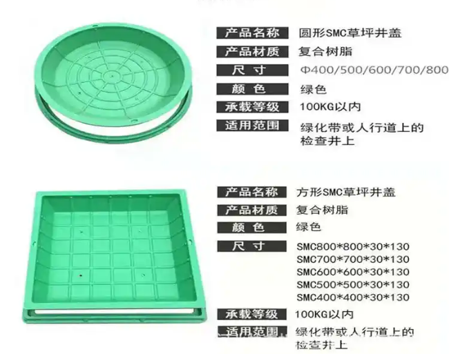 北安树脂复合种植井盖展示
